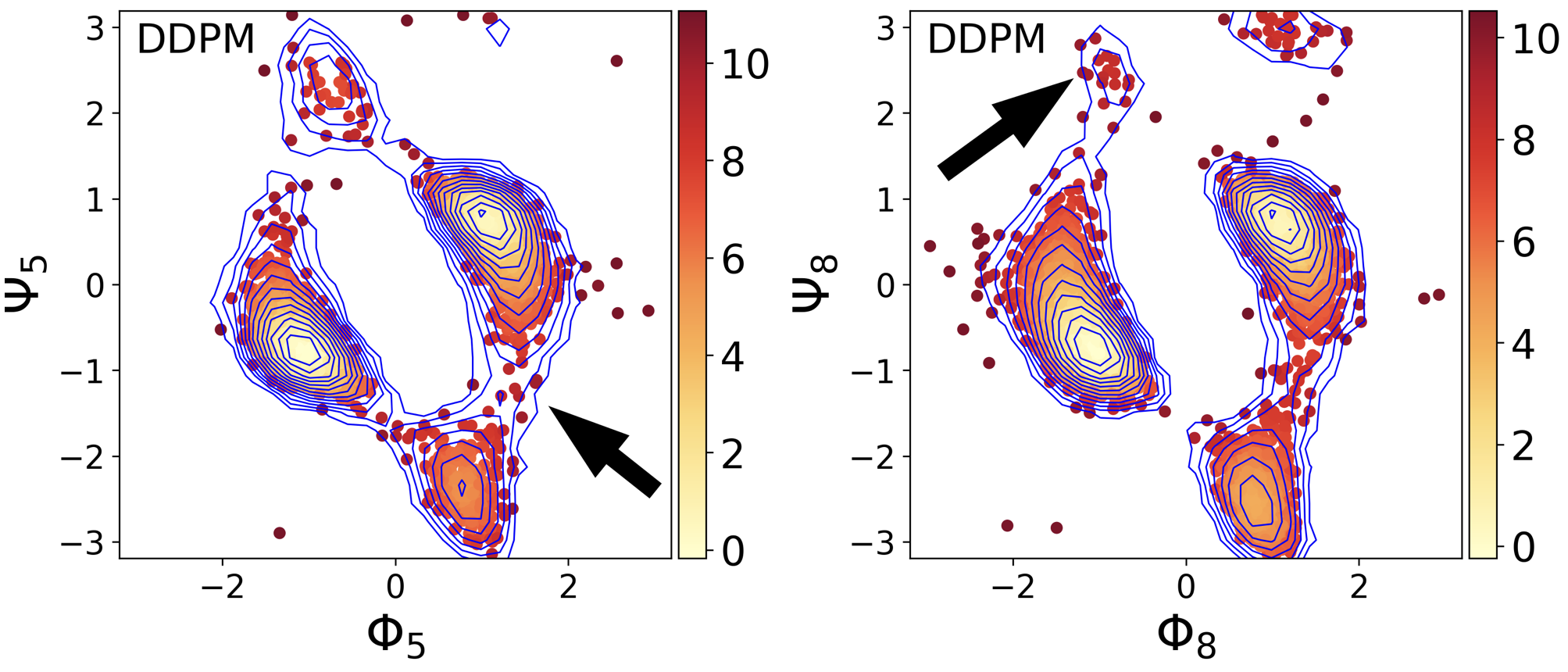 sample from replica exchange molecular dynamics